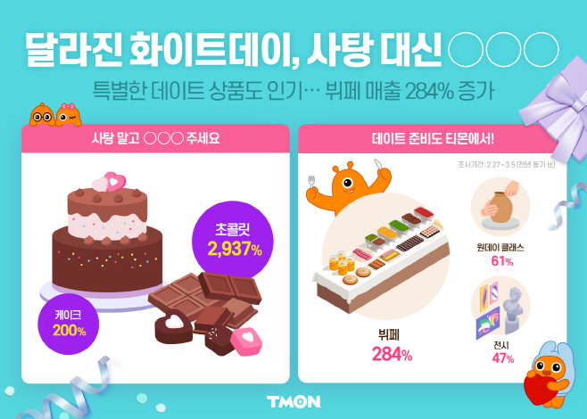 티몬_1_화이트데이
