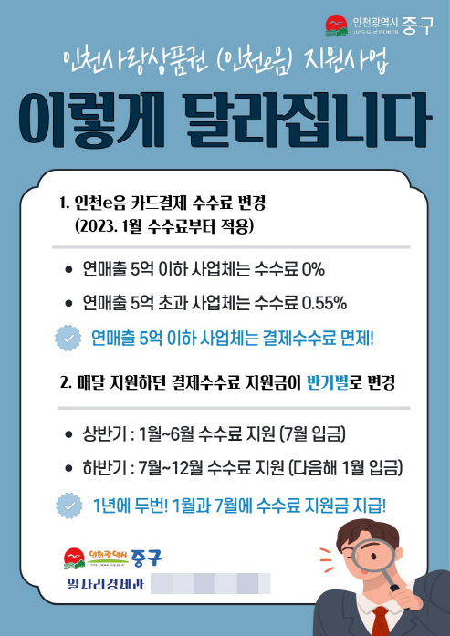 4-1 포스터 (2023 인천이음 결제수수료 지원 안내)