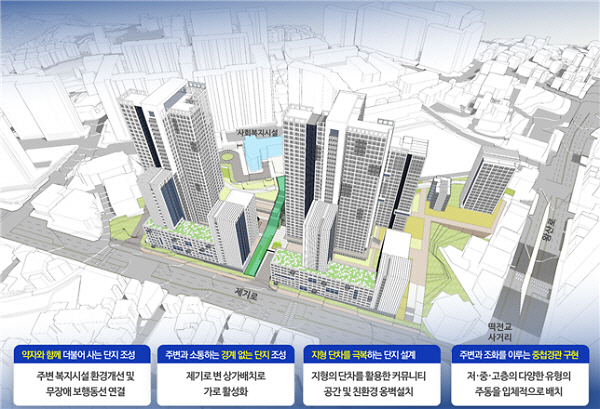서울 청량리동 일대 신속통합기획 조감도