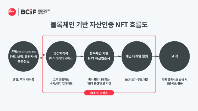 KakaoTalk_20230312_095733429