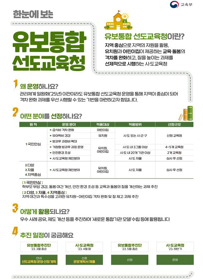 선도교육청