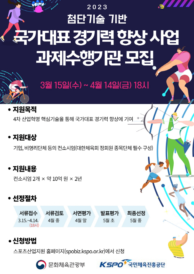 국민체육진흥공단