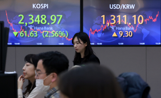 SVB사태 여파, 코스피 2%대 급락<YONHAP NO-3367>
