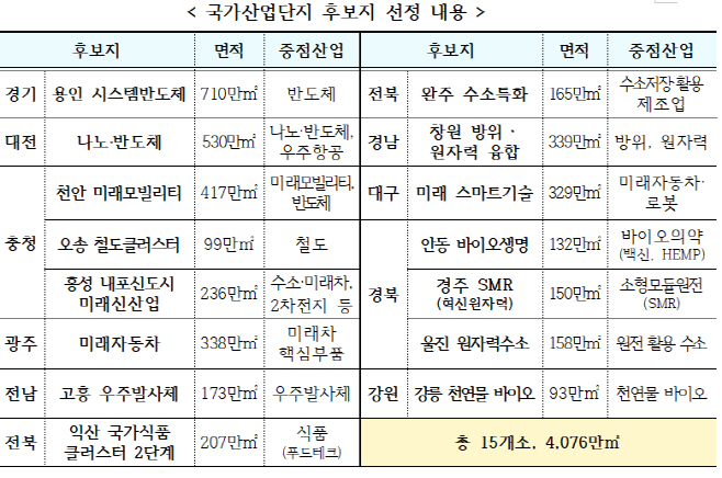 화면 캡처 2023-03-15 144103