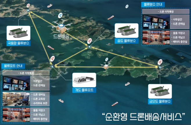 전남도