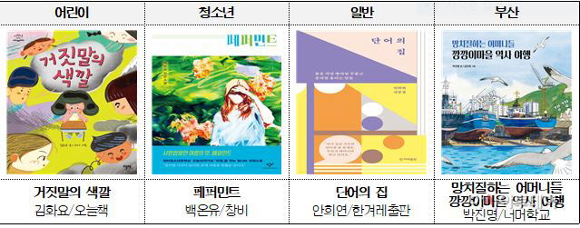 캡처2