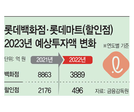 basic_2021