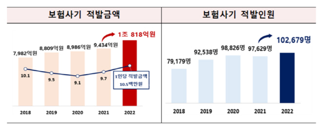 화면 캡처 2023-03-23 134428