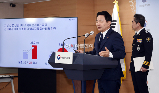 [포토]전세사기 피해 최소화와 재발방지를 위한 대책 브리핑하는 원희룡 장관