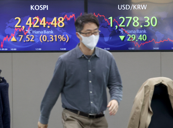 코스피 상승 환율 하락 마감<YONHAP NO-4307>