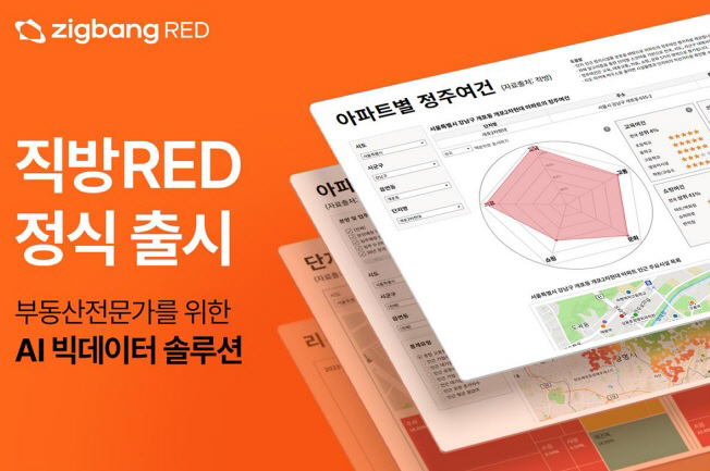 직방
