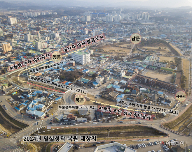 홍주읍성 성곽 발굴 예정지