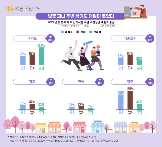 KakaoTalk_20230330_101157396_03