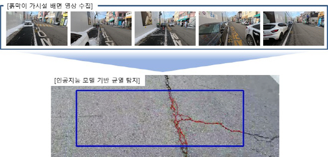 롯데건설