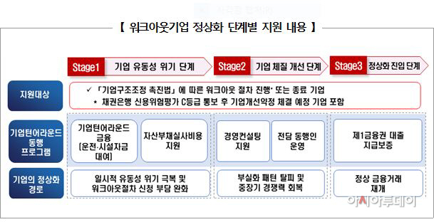 캡처
