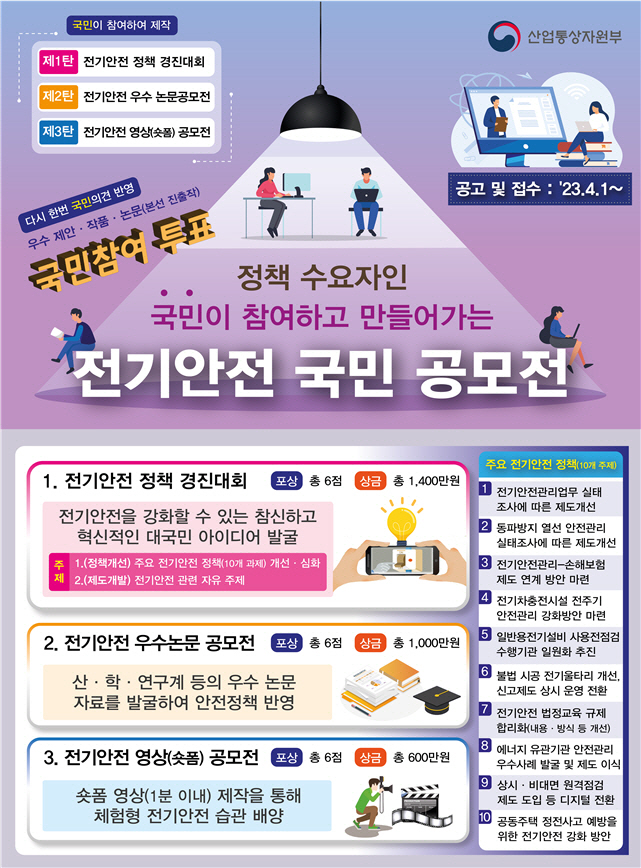 산업부 전기안전 국민 공모전