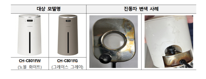 쿠쿠전자 가습기 자발적 리콜