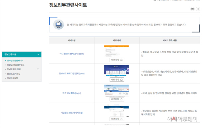 [행정지원과]청도교육지원청 학교 정보업무 한눈에!