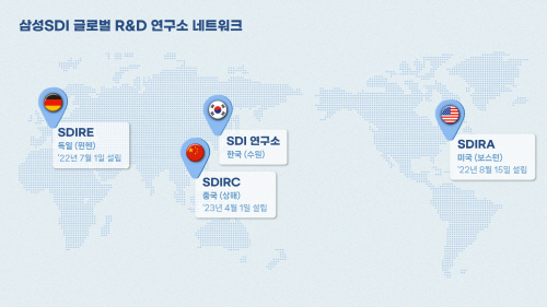 삼성SDI 글로벌 R&D 연구소 네트워크