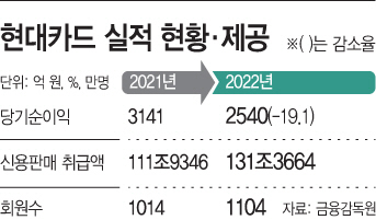 basic_2021