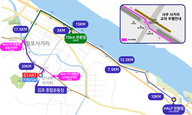 1.김포시, 제11회 김포한강마라톤 대회 중 ‘교통통제’