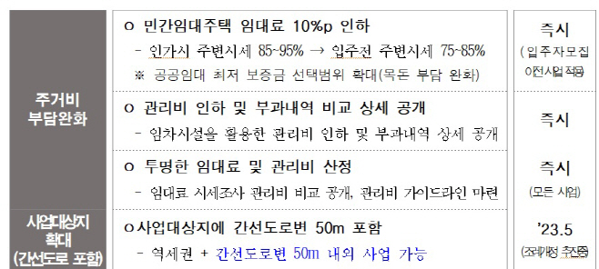 서울시