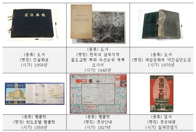 국립도시건축박물관 소장품 일부