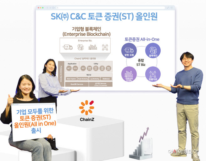 SK C&C