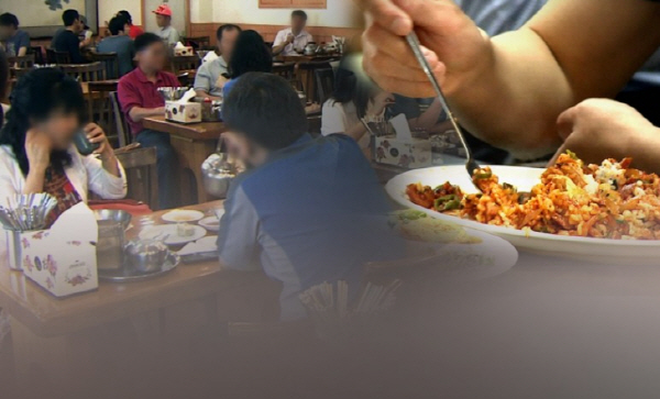먹거리 물가