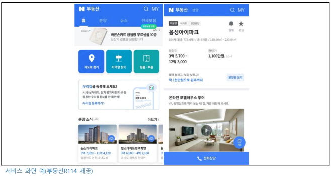 네이버부동산 온라인 R하우스 예시 화면