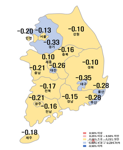 아파트