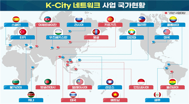 케이시티