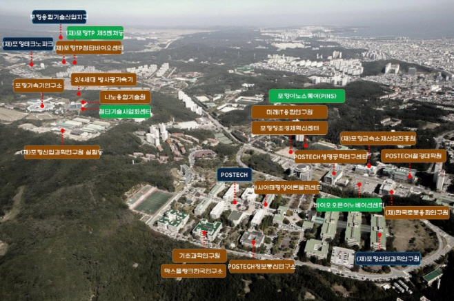 포항 지곡 연구단지 일원에 구축된 R&BD기관 /제공=포항시