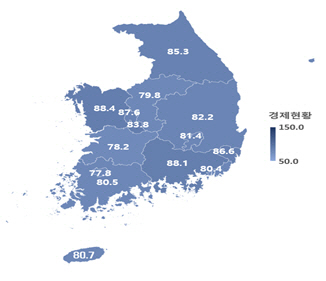 지역별 전년 대비 올해 지역 체감경기 수준