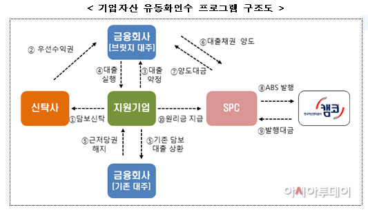 캡처