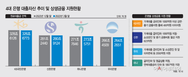 basic_2022