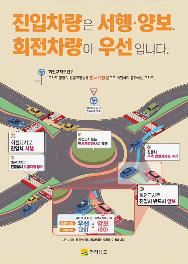 전남도
