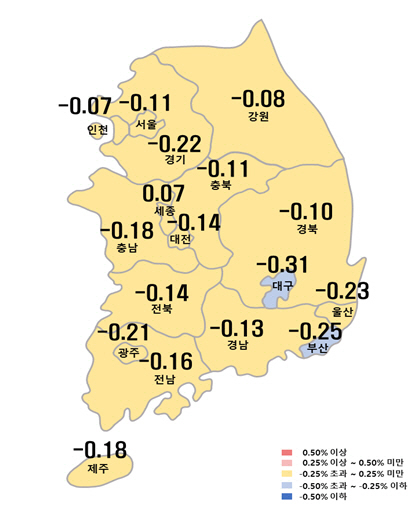 매매