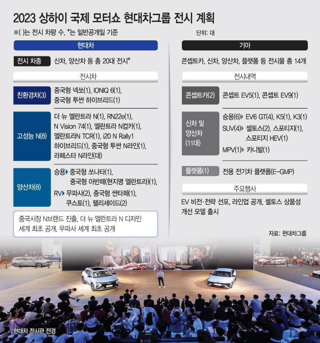 basic_2022