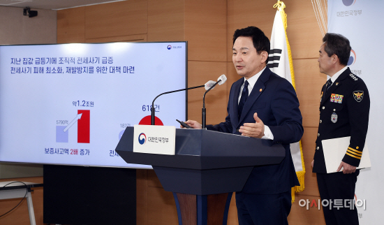 [포토]전세사기 피해 최소화와 재발방지를 위한 대책 브리핑하는 원희룡 장관
