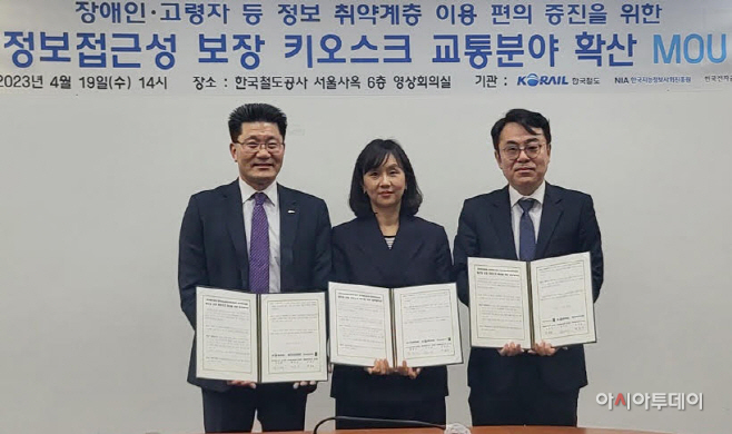 코레일 키오스크 확산 업무 협약