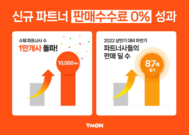 티몬_신규파트너 판매수수료 0%