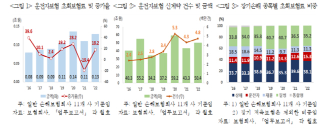 화면 캡처 2023-04-23 105128