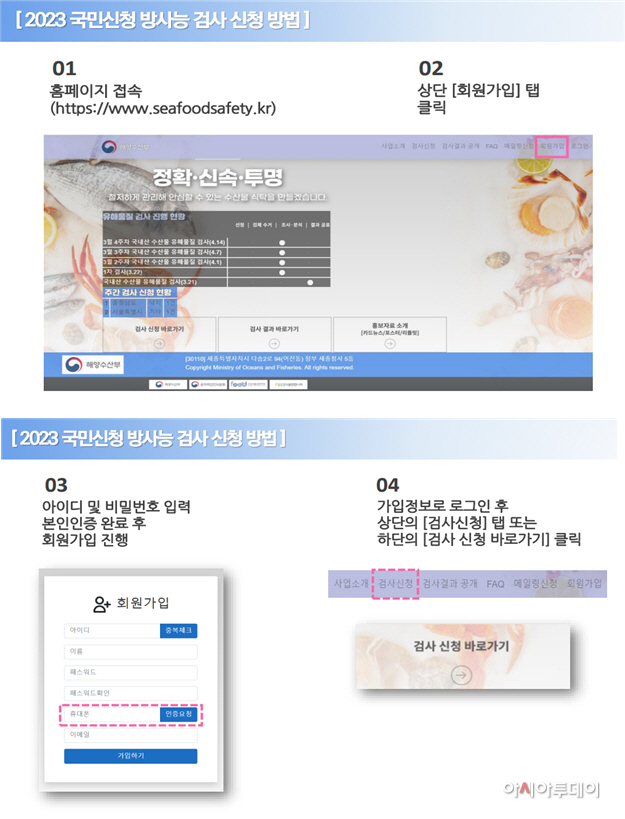 국민신청 방사능 검사 신청 방법