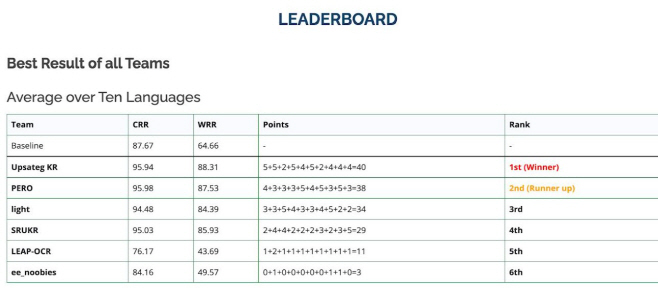 AI(인공지능) 스타트업 업스테이지가 국제패턴인식협회(IAPR)의