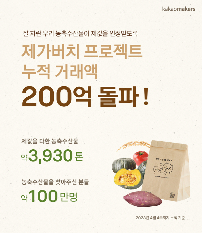 카카오메이커스