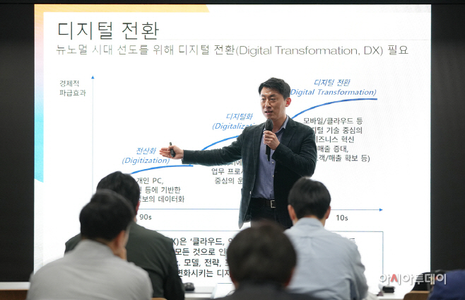 [첨부 1] 야놀자클라우드 X SK디앤디 협력 기자간담회 사진