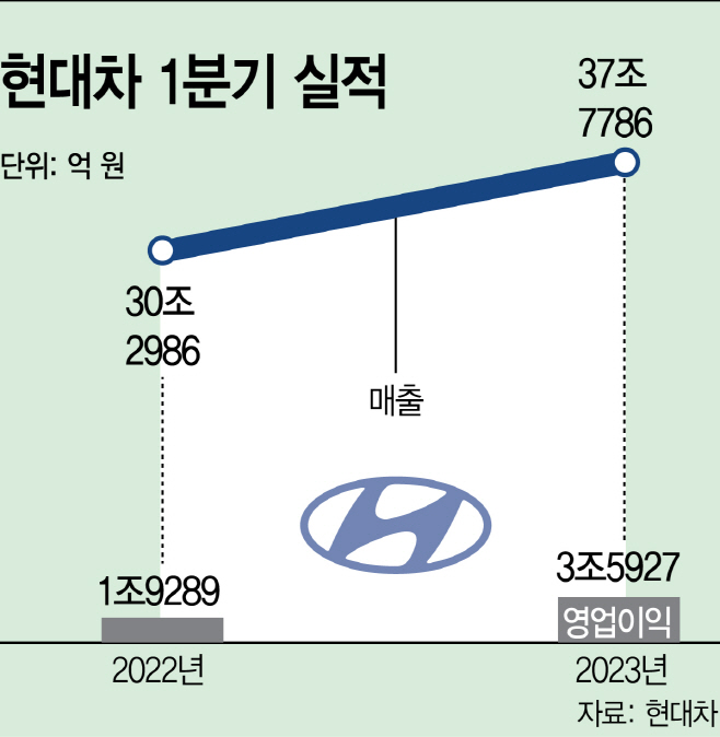 KakaoTalk_20230425_171425698