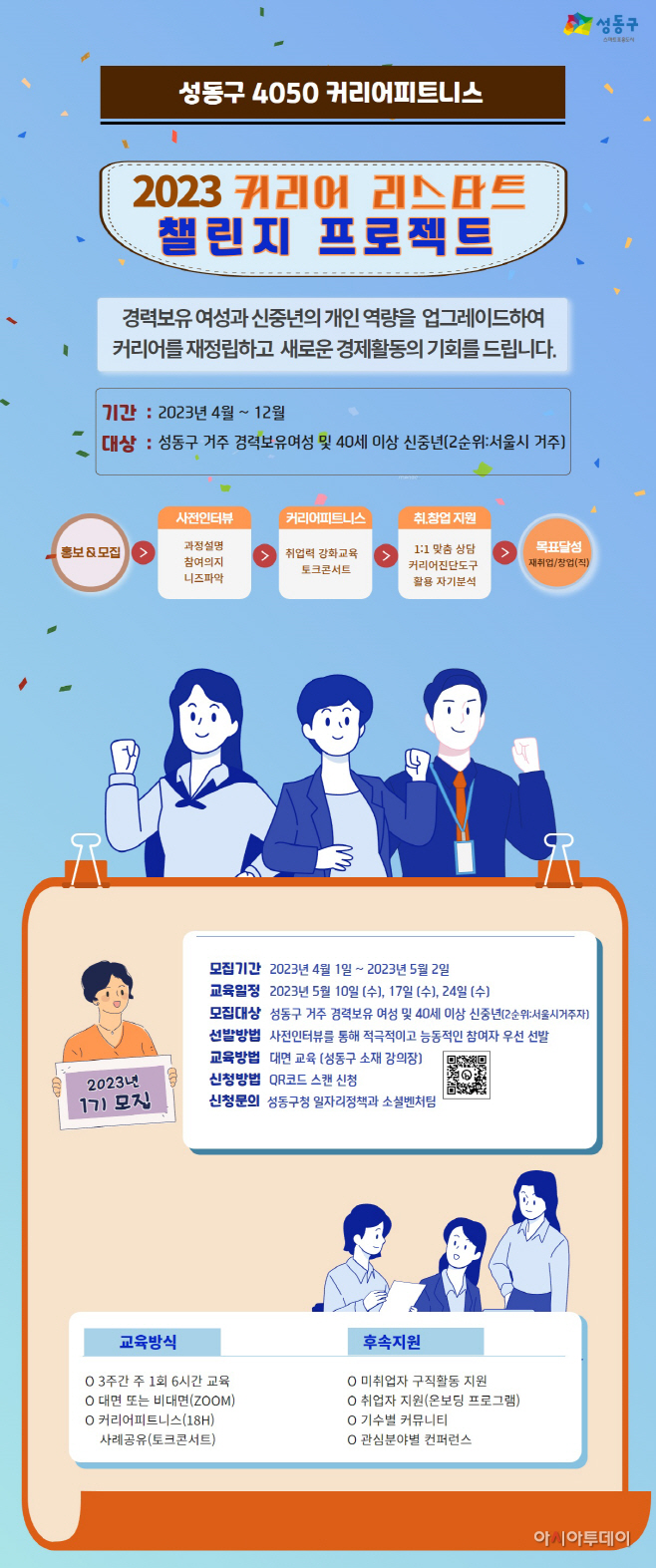 0426 성동구 리스타트 포스터