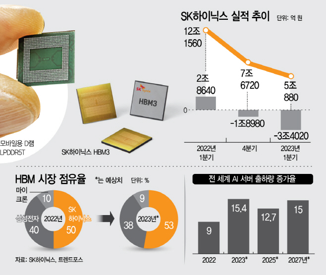KakaoTalk_20230426_182144843